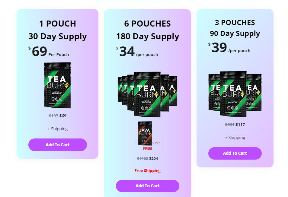 Tea Burn Pricing